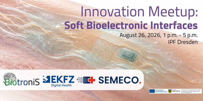Innovation Meet-up 2
